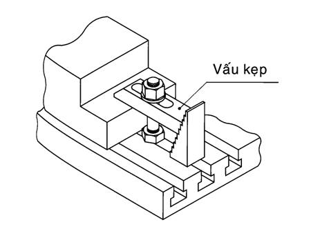 Đồ định vị cơ khí